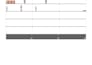 create product planogram and visual merchandising layout